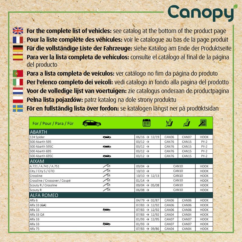 Pyyhkijänsulka - 583904